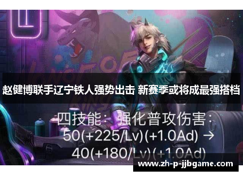 赵健博联手辽宁铁人强势出击 新赛季或将成最强搭档