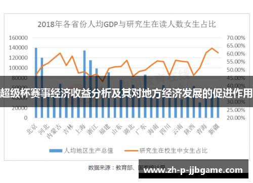 超级杯赛事经济收益分析及其对地方经济发展的促进作用 超级杯赛事经济收益分析及其对地方经济发展的促进作用
