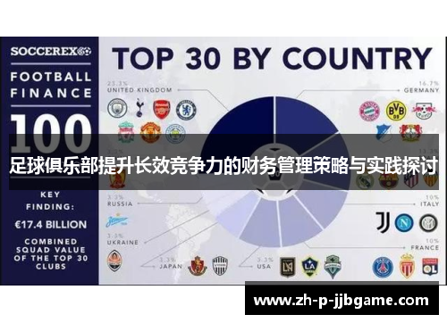 足球俱乐部提升长效竞争力的财务管理策略与实践探讨 足球俱乐部提升长效竞争力的财务管理策略与实践探讨