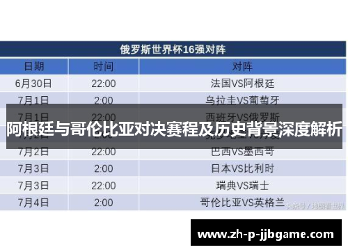 阿根廷与哥伦比亚对决赛程及历史背景深度解析