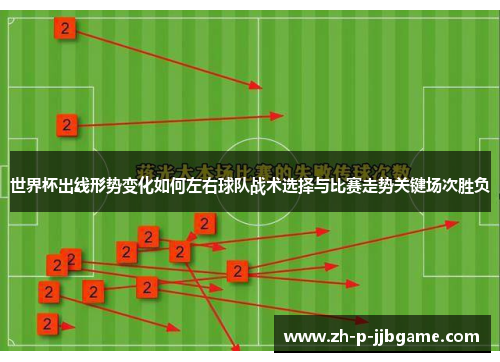 世界杯出线形势变化如何左右球队战术选择与比赛走势关键场次胜负