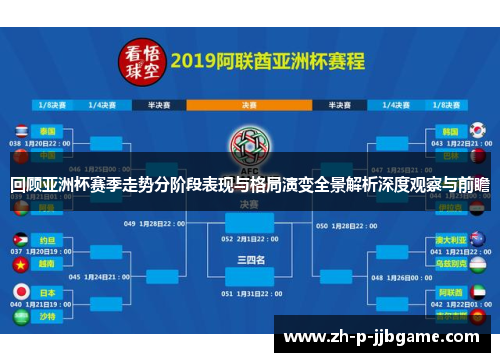 回顾亚洲杯赛季走势分阶段表现与格局演变全景解析深度观察与前瞻