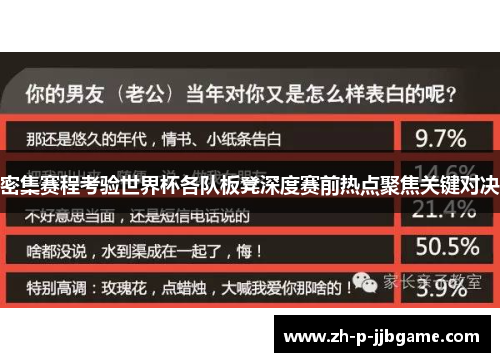 密集赛程考验世界杯各队板凳深度赛前热点聚焦关键对决 密集赛程考验世界杯各队板凳深度赛前热点聚焦关键对决